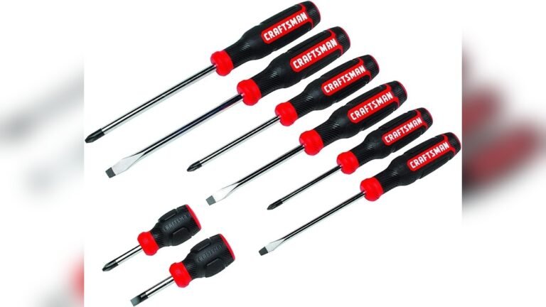 Best Screwdriver Sets for Every DIY Project and Professional Use